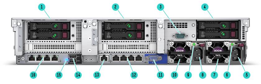 Hewlett Packard Enterprise P19949-B21 内蔵ソリッドステートドライブ